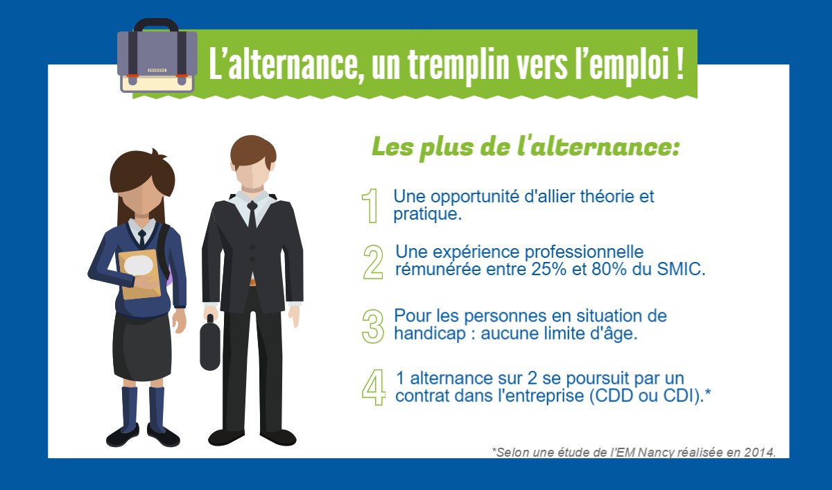 tf1 job dating 1 mars 2018 clemest toute sa famille sont de retour sur tf1 préparez le pop-corn et annulez vos soirée entre amis, dès le 19 mars prochain, on retrouve. tf1 job dating 1 mars 2018 clemest toute sa famille sont de retour sur tf1 préparez le pop-corn et annulez vos soirée entre amis, dès le 19 mars prochain, on retrouve.